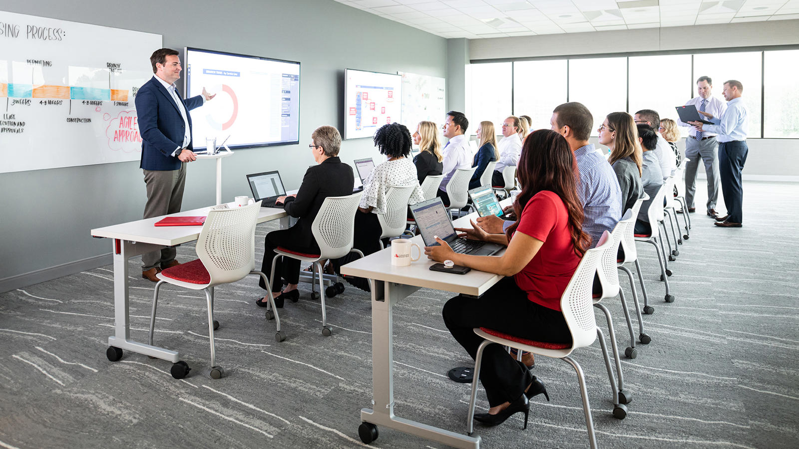 Leadership, Strategy & Operations