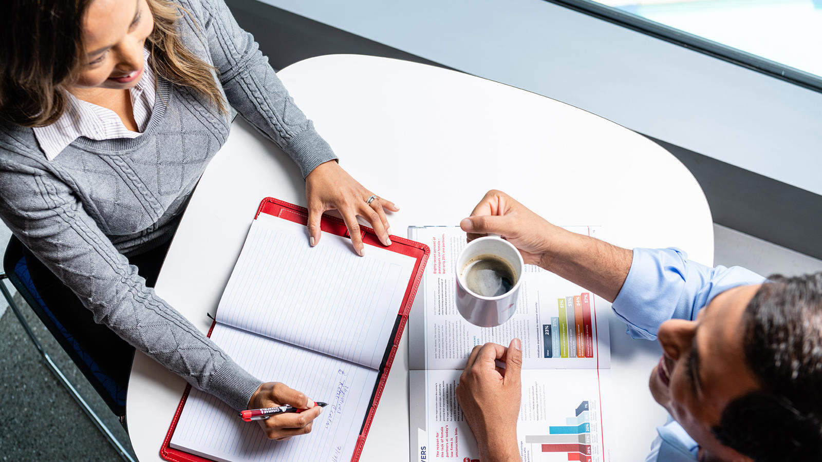 Capital Markets Senior Financial Analyst, Los Angeles, California, USA / Irvine, California, USA / Denver, Colorado, USA | Cushman & Wakefield Careers